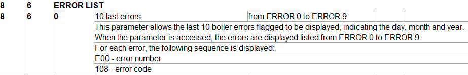 ar clas one 24.860 fault code history.gif